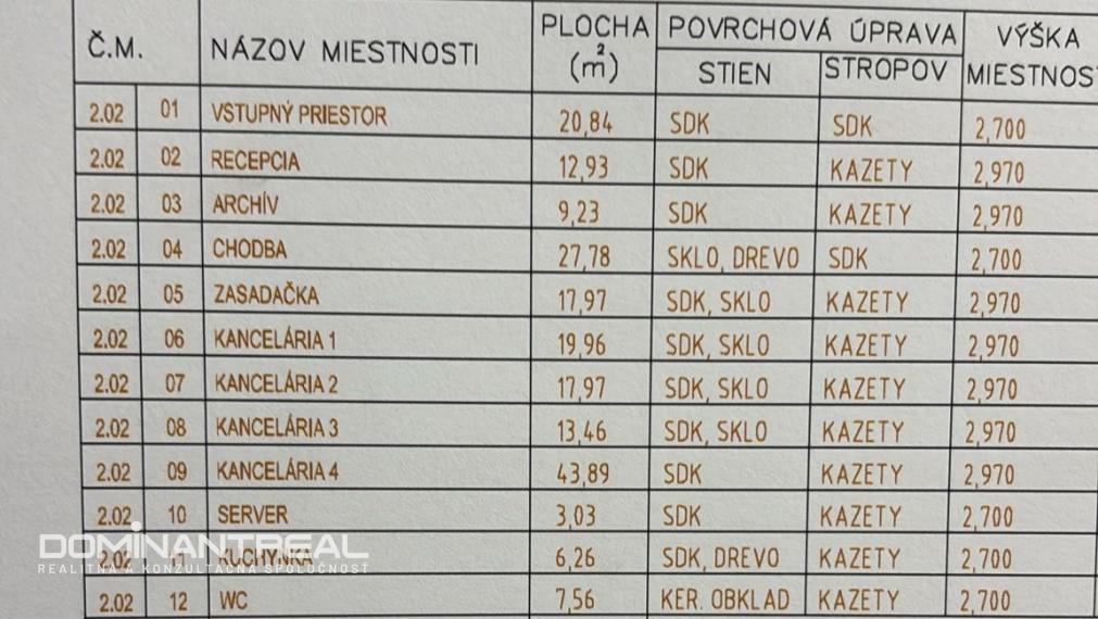 PRENÁJOM administratívnych priestorov na Tomášikovej ulici